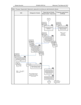 (Quinta Sección) DIARIO OFICIAL Miércoles 27 de febrero de 2013
 