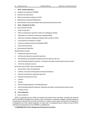 68 (Quinta Sección) DIARIO OFICIAL Miércoles 27 de febrero de 2013
I. Serie.- Gestión Operativa
 Validación de cartera por CORESE
 Acuerdos de Coordinación
 Oficio de autorización emitido por la DGI
 Modificaciones (Acuerdo Modificatorio)
 Documentación del proceso licitatorio para supervisión gerencial de obras
II. Serie.- Expediente de Obra
 Documentación General
● Anexo de ejecución
● Oficio de autorización específico emitido por la Delegación Estatal
● Solicitudes de ministración de Recursos Federales (DER)
● Oficios de ministración (Delegación Estatal a DGI y de DGI a CGAF)
● Comunicado de ministración a la DER.
● Copia de la solicitud de Recursos Estatales (DER)
● Avance físico-financiero
 Documentación Específica
a) Administración directa
● Programa de ejecución de obra.
● Informes de empresa de supervisión gerencial
● Documentación comprobatoria de gasto (Facturas, listas de raya, etc.)
● Acta de Entrega Recepción Ejecutora – Operadora (No aplica cuando ejecutora opere la obra)
● Informe de conclusión de obra.
b) Contrato Acta de fallo u Oficio de adjudicación
● Acta de fallo u Oficio de adjudicación
● Contrato / Convenios (Presupuesto de Empresa Ganadora)
● Informes de empresa de supervisión gerencial
● Programa de Ejecución de obra.
● Facturas
● Fianzas
● Acta de Entrega Recepción Contratista-Ejecutora
● Acta de Entrega Recepción Ejecutora- Operadora (No aplica cuando ejecutora opere la obra)
● Finiquito de obra
III. Cierre Operativo
 Cierre de ejercicio
NOTA: La presente Guía se refiere al contenido documental mínimo que deben considerar las series de
archivo del PIBAI en Delegaciones, referida a obras convenidas con gobiernos estatales, pudiendo agregar la
documentación adicional que se estime conveniente, en original o copia, según corresponda. Si el ejecutor es
la Delegación de la CDI, deberá integrarse, en cada caso, un expediente técnico unitario de obra (ETUO),
atendiendo las disposiciones de la LOPSRM y su Reglamento.
9. DIAGRAMA DE FLUJO: Delegaciones CDI ejecutoras de Obra.
 