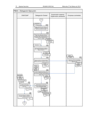 72 (Quinta Sección) DIARIO OFICIAL Miércoles 27 de febrero de 2013
 