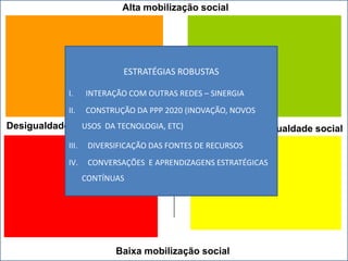 População politizada;