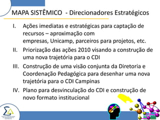 CDI com autonomia institucionalDesigualdade socialIgualdade social“MOBILIZAÇÃO PARA A RESISTÊNCIA“Má distribuição de renda