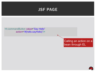 JSF PAGE



<h:commandButton value=“Say Hello”
        action=“#{hello.sayHello}”/>


                                        Calling an action on a
                                        bean through EL
 