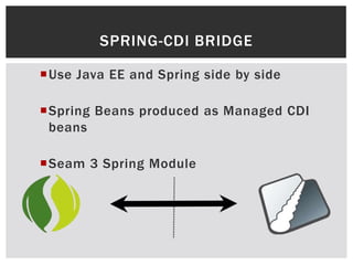 SPRING-CDI BRIDGE

Use Java EE and Spring side by side

Spring Beans produced as Managed CDI
 beans

Seam 3 Spring Module
 