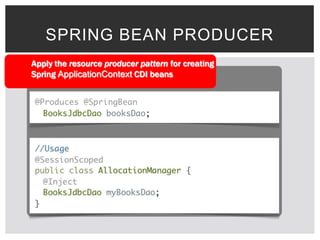 SPRING BEAN PRODUCER
Apply the resource producer pattern for creating
Spring ApplicationContext CDI beans
 