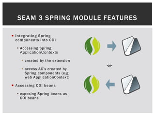 SEAM 3 SPRING MODULE FEATURES

 Integrating Spring
  components into CDI

   Accessing Spring
    ApplicationContexts

     created by the extension
                                 -or-
     access AC’s created by
      Spring components (e.g.
      web ApplicationContext)

 Accessing CDI beans

   exposing Spring beans as
    CDI beans
 