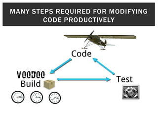 MANY STEPS REQUIRED FOR MODIFYING
        CODE PRODUCTIVELY
 