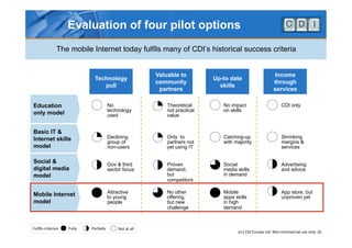 Evaluation of four pilot options
                The mobile Internet today fulfils many of CDI’s historical success criter...