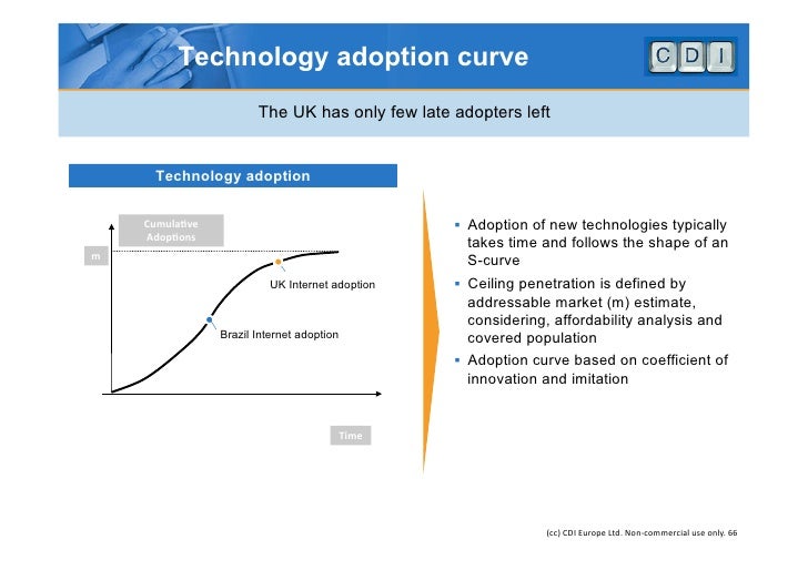 Cdi Uk Feasibility Study 2009 Digital Inclusion Research