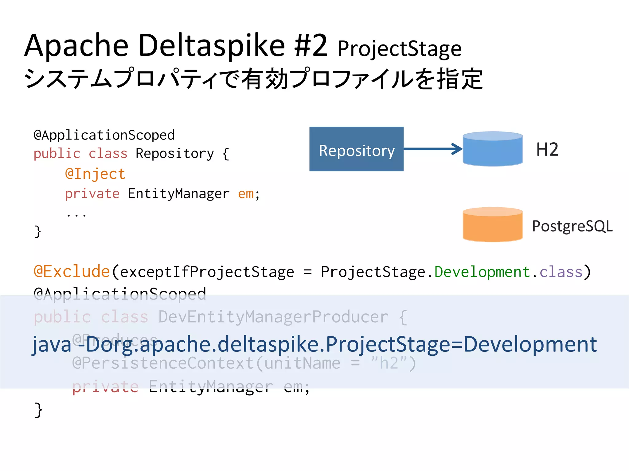 Apache	Deltaspike	#2	ProjectStage	
システムプロパティで有効プロファイルを指定	
@ApplicationScoped%
public class Repository {%
@Inject%
private EntityManager em;%
...%
} 	
@Exclude(exceptIfProjectStage = ProjectStage.Development.class)%
@ApplicationScoped%
public class DevEntityManagerProducer {%
@Produces%
@PersistenceContext(unitName = "h2")%
private EntityManager em; %
}	
java	-Dorg.apache.deltaspike.ProjectStage=Development	
Repository	 H2		
PostgreSQL	
 