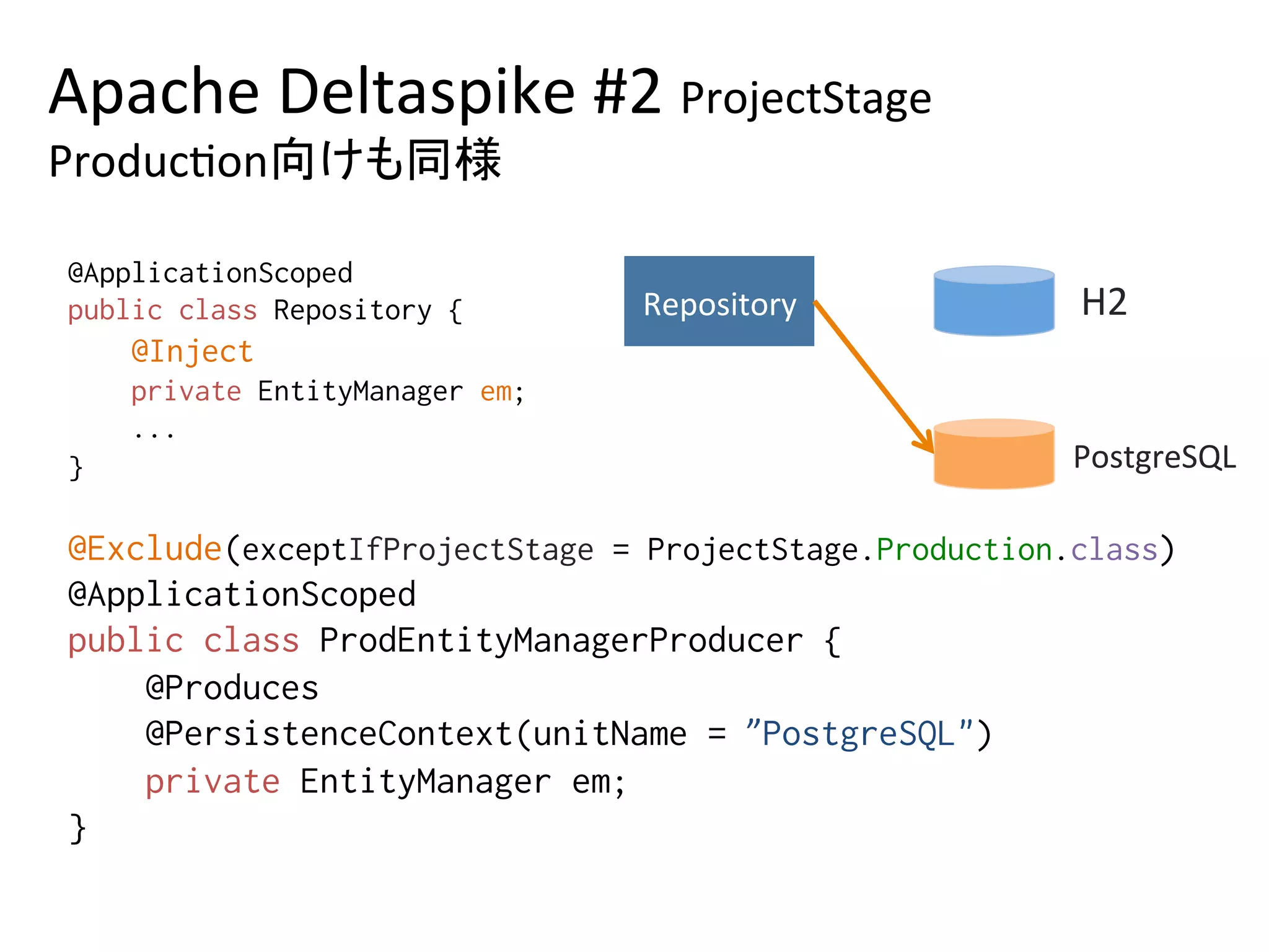 Apache	Deltaspike	#2	ProjectStage	
Produc0on向けも同様	
@ApplicationScoped%
public class Repository {%
@Inject%
private EntityManager em;%
...%
} 	
@Exclude(exceptIfProjectStage = ProjectStage.Production.class)%
@ApplicationScoped%
public class ProdEntityManagerProducer {%
@Produces%
@PersistenceContext(unitName = ”PostgreSQL")%
private EntityManager em; %
}	
Repository	 H2		
PostgreSQL	
 