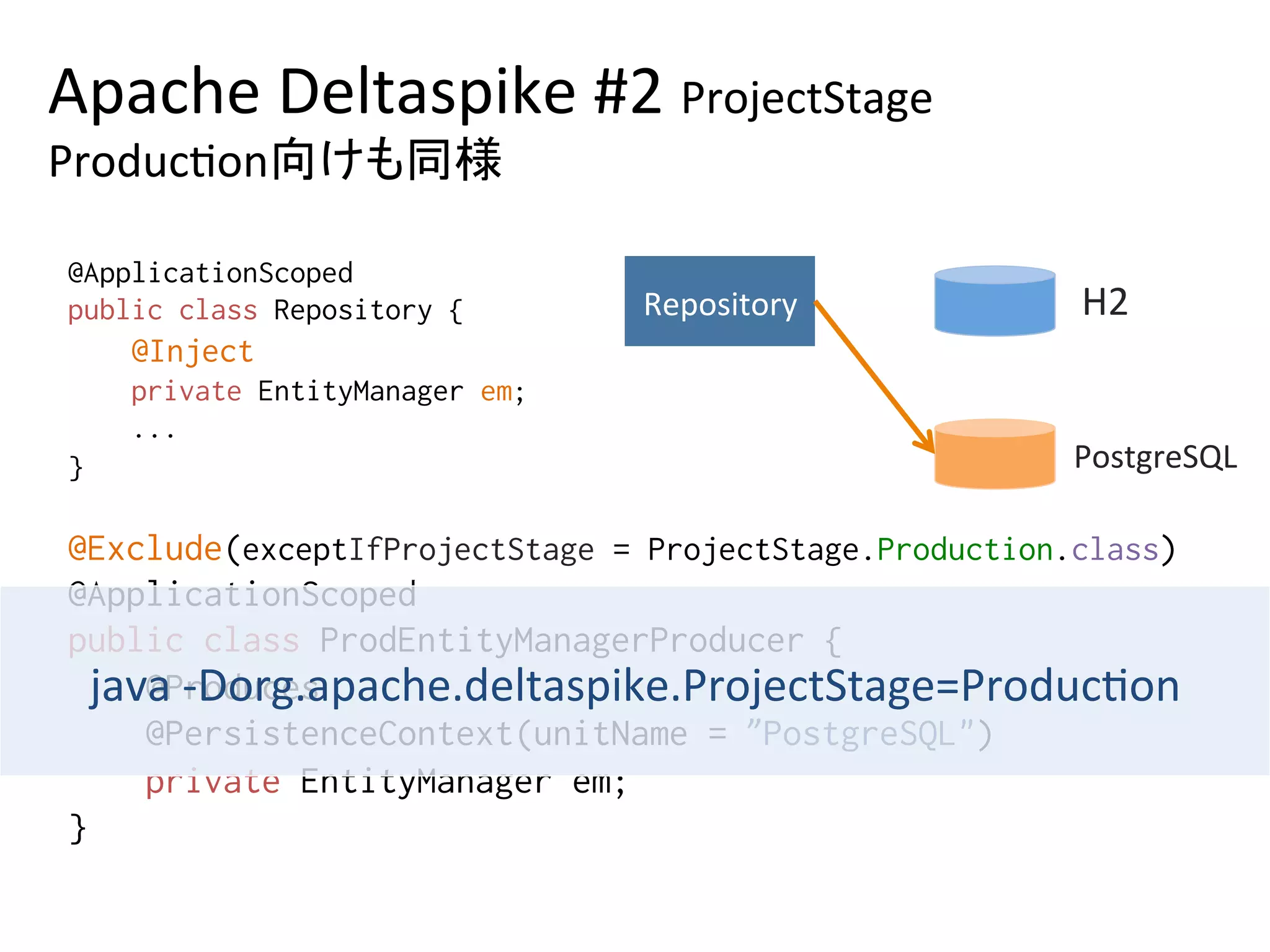 Apache	Deltaspike	#2	ProjectStage	
Produc0on向けも同様	
@ApplicationScoped%
public class Repository {%
@Inject%
private EntityManager em;%
...%
} 	
@Exclude(exceptIfProjectStage = ProjectStage.Production.class)%
@ApplicationScoped%
public class ProdEntityManagerProducer {%
@Produces%
@PersistenceContext(unitName = ”PostgreSQL")%
private EntityManager em; %
}	
Repository	 H2		
PostgreSQL	
java	-Dorg.apache.deltaspike.ProjectStage=Produc0on	
 