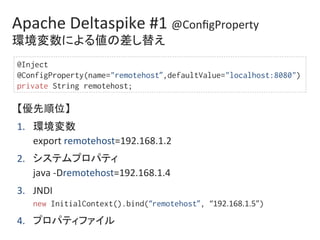 Apache	Deltaspike	#2	ProjectStage	
起動オプションで有効なBeanを切り替える	
Service	 Repository	
【development】	
H2		
【produc0on】	
PostgreSQL...