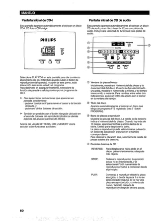 Phillips CDI Manual
