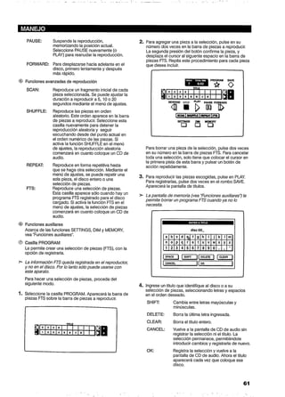 Phillips CDI Manual