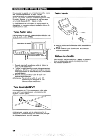 Phillips CDI Manual