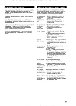 Phillips CDI Manual