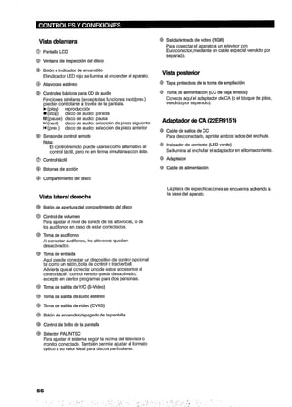 Phillips CDI Manual