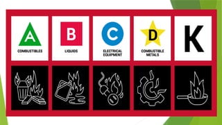 Cdi 6 CDI 6 LECTURE power point description and history | PPTX