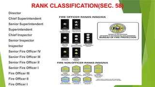 Rcy Ranks Sec CDI 6 LECTURE power point description and history | PPTX