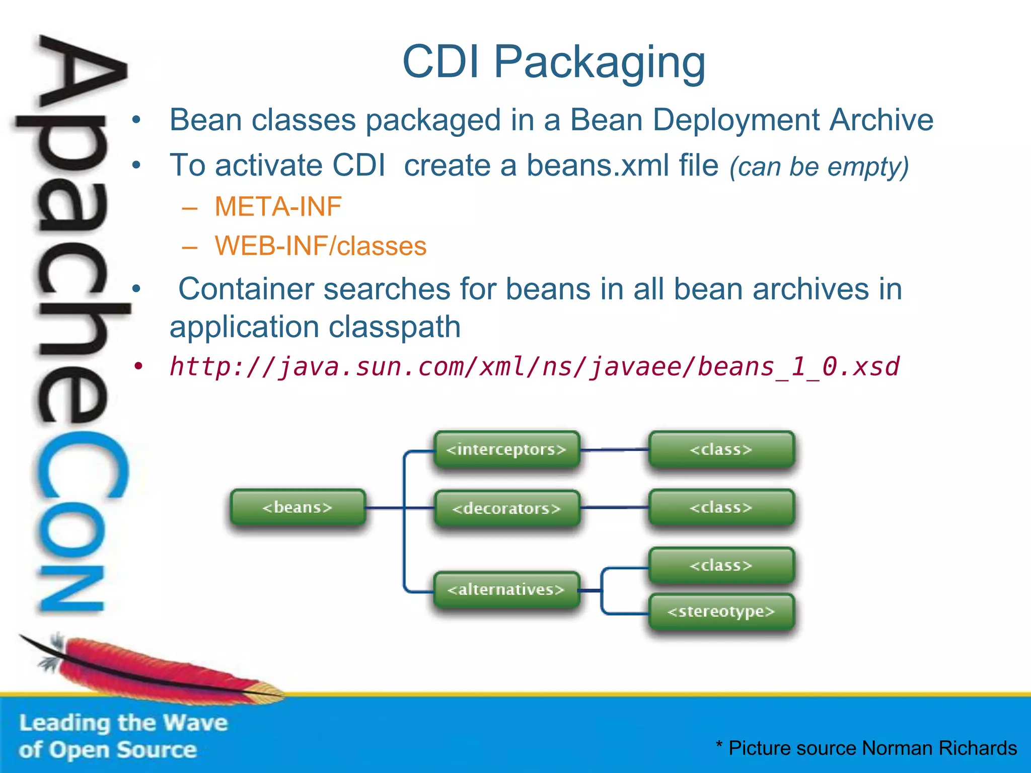 CDI Packaging
• Bean classes packaged in a Bean Deployment Archive
• To activate CDI create a beans.xml file (can be empty)
– META-INF
– WEB-INF/classes
• Container searches for beans in all bean archives in
application classpath
• http://java.sun.com/xml/ns/javaee/beans_1_0.xsd
* Picture source Norman Richards
 