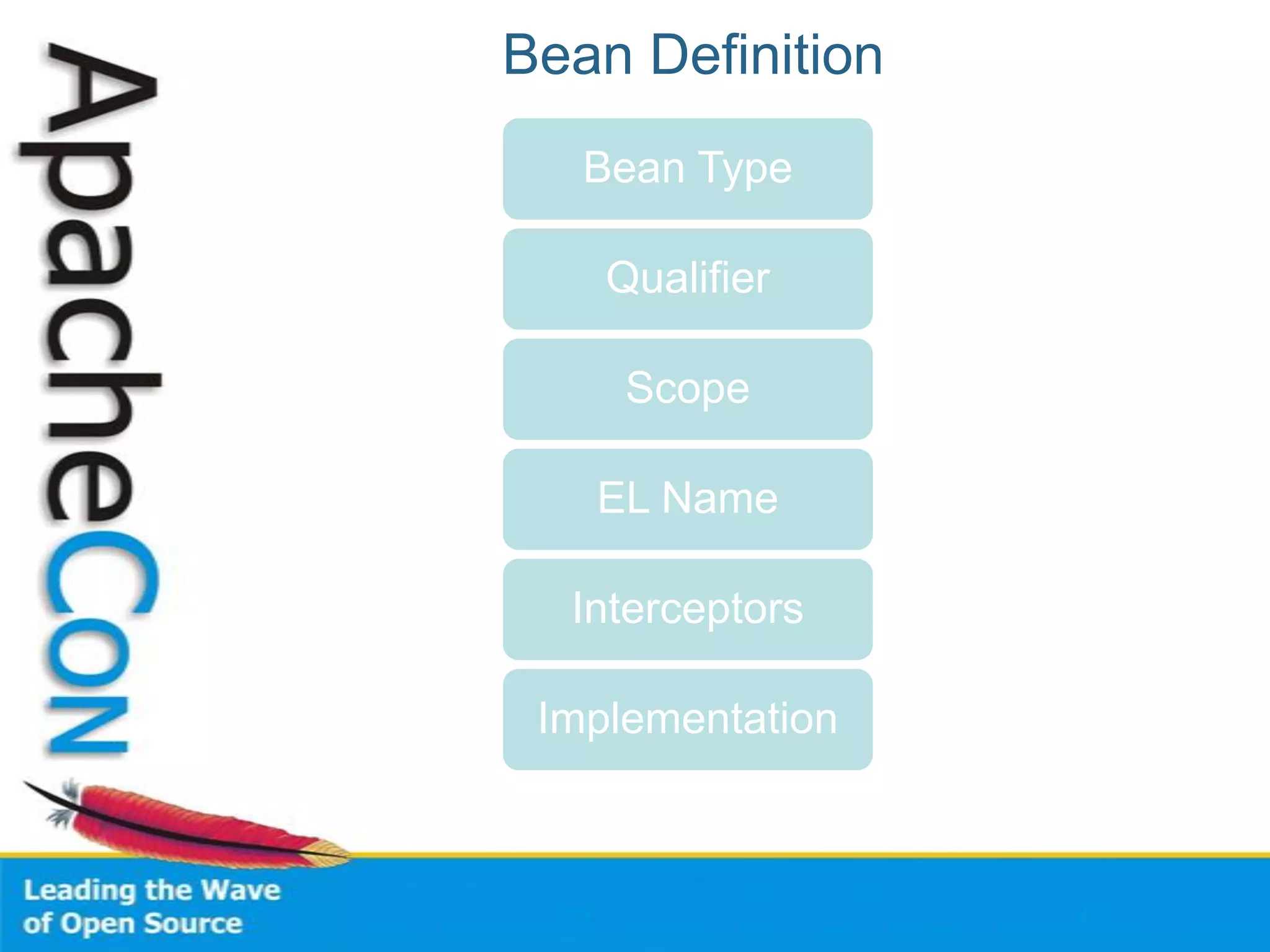 Bean Definition
Bean Type
Qualifier
Scope
EL Name
Interceptors
Implementation
 