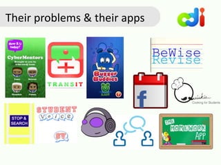 Their problems & their apps
 