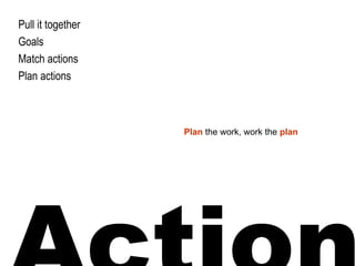 Action Pull it together Goals Match actions Plan actions Plan the work, work the plan