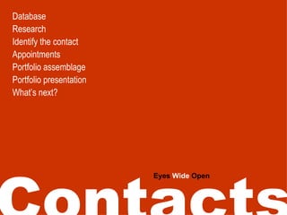 Contacts Database Research Identify the contact Appointments Portfolio assemblage Portfolio presentation What’s next? Eyes Wide Open