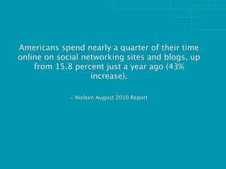Americans spend nearly a quarter of their time
online on social networking sites and blogs, up
    from 15.8 percent just a year ago (43%
                   increase).

             - Nielsen August 2010 Report
 