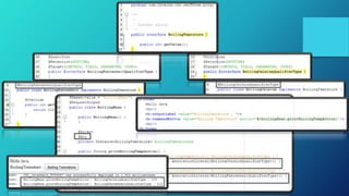 Cdi Program Query CDI Best Practices with Real-Life Examples - TUT3287 | PDF