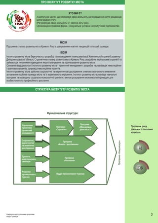 ПРО ІНСТИТУТ РОЗВИТКУ МІСТА
ХТО Є?
ХТО МИМИ Є?
Аналітичний центр, що спрямовує свою діяльність на покращення життя мешканців
міста Кривого Рогу.
ІРМ розпочав свою діяльність з 1 серпня 2012 року.
Організаційно-правова форма - комунальне унітарне неприбуткове підприємство.

МІСІЯ
Підтримка сталого розвитку міста Кривого Рогу з урахуванням новітніх тенденцій та потреб громади.

ВІЗІЯ
Інститут розвитку міста бере участь у розробці та впровадженні плану реалізації Комплексної стратегії розвитку
Дніпропетровської області, Стратегічного плану розвитку міста Кривого Рогу, розробляє інші галузеві стратегії та
займається питаннями підвищення якості планування та прогнозування розвитку міста.
Основний вид діяльності Інституту розвитку міста - проектний менеджмент: розробка та реалізація інвестиційних
і грантових проектів, супровід інвестиційних проектів.
Інститут розвитку міста здійснює соціологічні та маркетингові дослідження з метою своєчасного виявлення
актуальних проблем громади міста та їх ефективного вирішення. Інститут розвитку міста реалізує навчальні
програми та проводить соціально-психологічні тренінги з метою розширення можливостей громадян для
особистісного та професійного зростання.

СТРУКТУРА ІНСТИТУТУ РОЗВИТКУ МІСТА

Функціональна структура:

Соціологічні,
маркетингові
та аналітичні
дослідження

Тренінги,
майстер-класи,
семінари

Програма
«Стратегія»

Програма
«Міжнародна
діяльність»

Програма
«Аналіз і досліження»

Програма
«Навчання»

Протягом року
діяльності загальна
кількість:
Програма «Комунікація»

Управління
проектами
(проектний
менеджмент)

78

236
Розвиток
промислового
туризму

Комфортне місто спільними зусиллями
влади і громади

Відділ промислового туризму

3

 