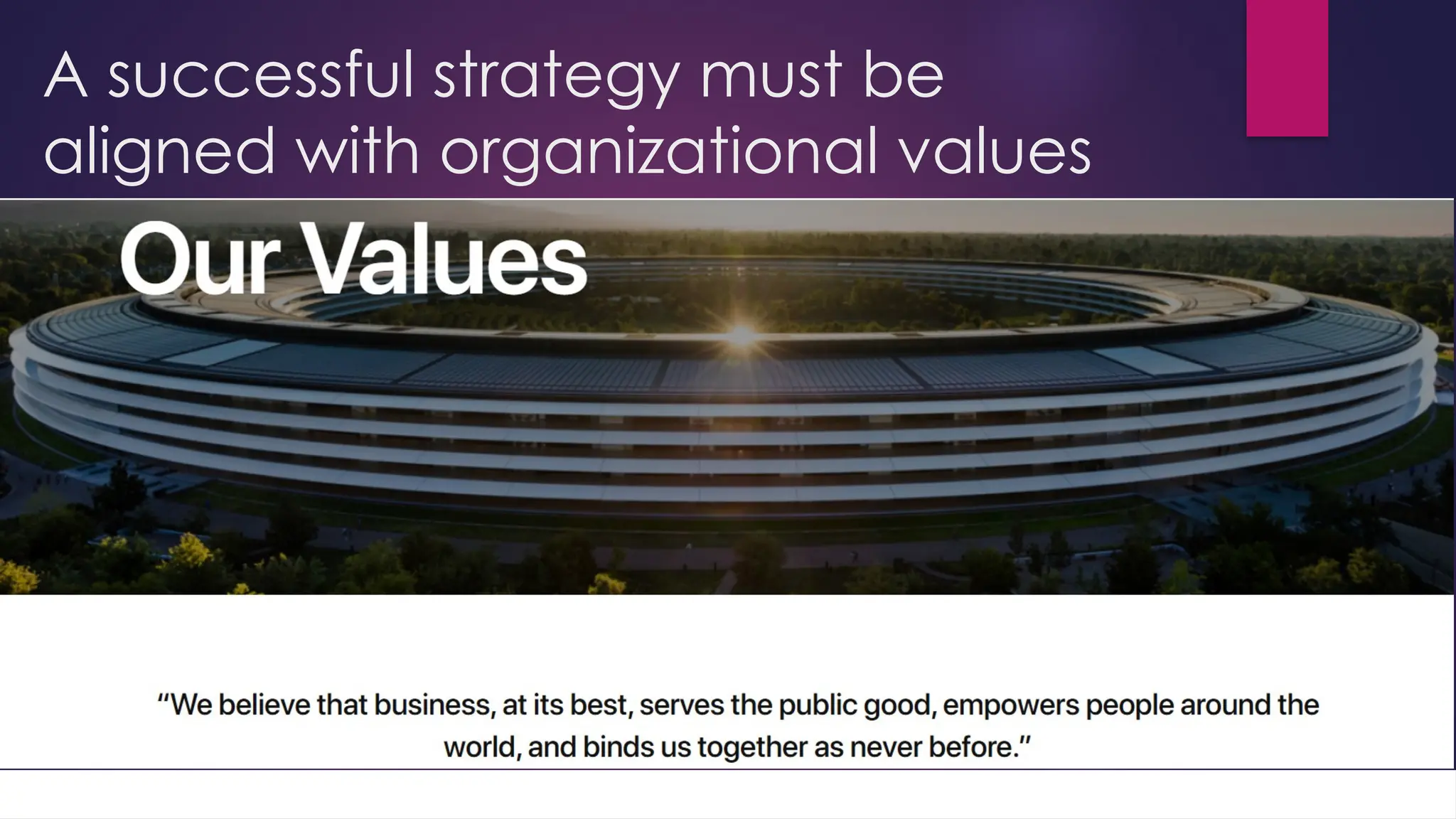A successful strategy must be
aligned with organizational values
 