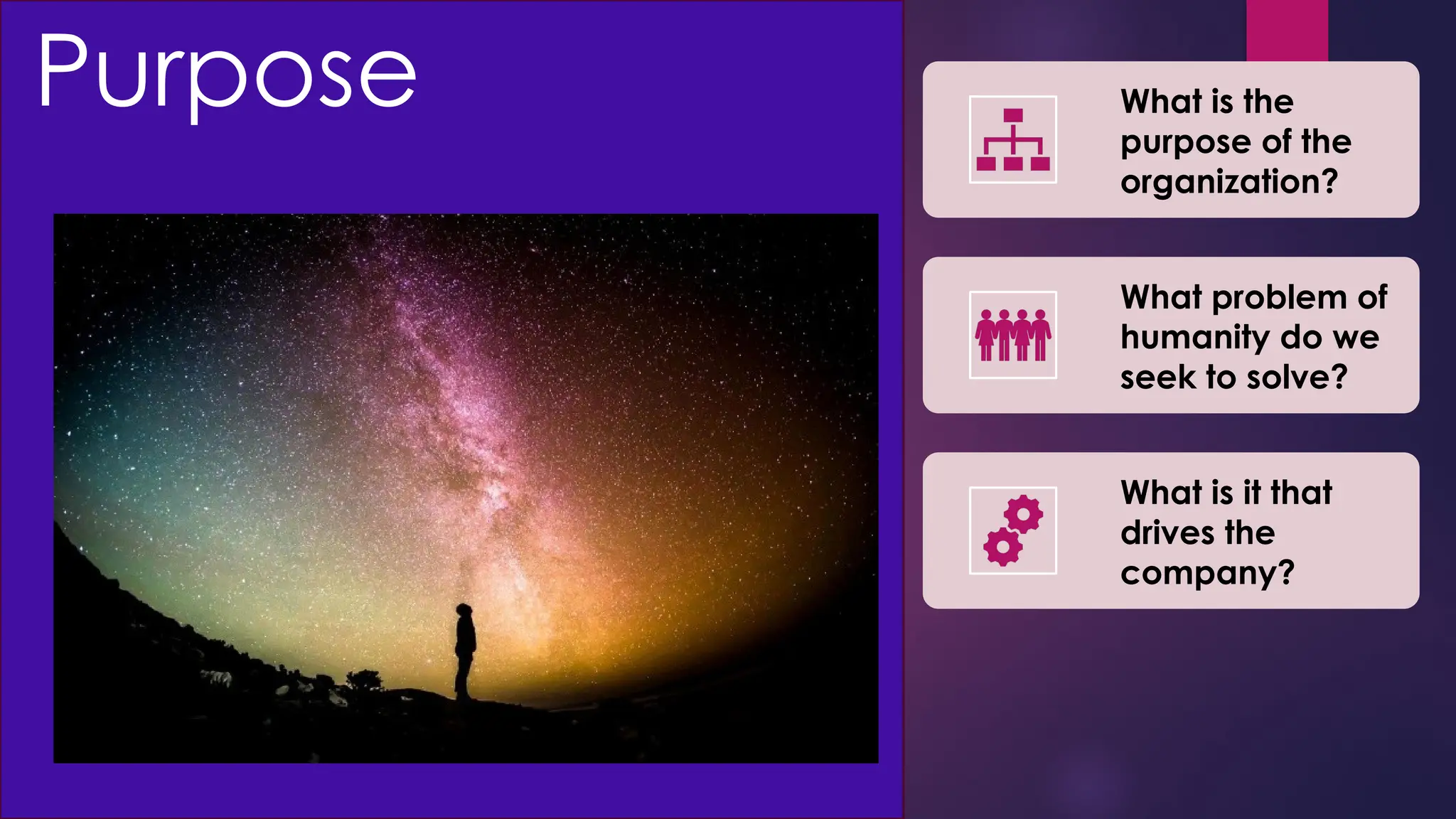 Purpose What is the
purpose of the
organization?
What problem of
humanity do we
seek to solve?
What is it that
drives the
company?
 