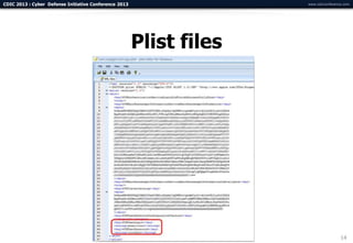 CDIC 2013 : Cyber Defense Initiative Conference 2013                 www.cdicconference.com




                                                       Plist files




                                                                                      14
 