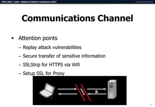 CDIC 2013 : Cyber Defense Initiative Conference 2013         www.cdicconference.com




                   Communications Channel

          Attention points
                – Replay attack vulnerabilities
                – Secure transfer of sensitive information
                – SSLStrip for HTTPS via Wifi
                – Setup SSL for Proxy




                                                                              17
 