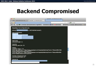 CDIC 2013 : Cyber Defense Initiative Conference 2013   www.cdicconference.com




                        Backend Compromised




                                                                        25
 