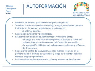 Objetivo
Descripción
                     AUTOFORMACIÓN
Fases
Aulas                                                                  IMPLEMENTACIÓN
                                                                       AULAS DIDÁCTICAS


       • Medición de entrada para determinar punto de partida.
       • Se señala la ruta o mapa de auto trabajo a seguir, con alertas que dan
         indicaciones de avance, seguimiento, resultados, etc.
                 Lo anterior permite:
       • Exploración autónoma y personalizada
       • El sistema cumple el rol de Administrador vinculante entre:
                 - el apoyo a la nivelación de competencias básicas a través del
                  trabajo directo con los recursos del Centro de Innovación.
                 - la apropiación didáctica del trabajo docente de aula y el Centro
                  de Innovación.
       • En el mismo Centro de Innovación, con los mismos recursos, en la
         primera etapa el alumno es “aprendiz” y luego es “docente”. Todo en
         tiempos propios y personales.
       • La Universidad recibe reportes del trabajo y avances de los alumnos.
 