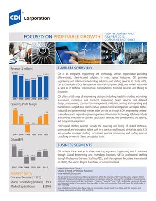 Fourth Quarter and
                     Focused on Profitable Growth                                                                              full year 2012
                                                                                                                               Corporate Fact Sheet




Revenue ($ millions)
 $1,187.3                                                     BUSINESS OVERVIEW
          $1,118.6                                 $1,105.0
                                        $1,059.8
 $1,187.3
            $1,118.6 $885.0 $926.3          $1,105.0          CDI is an integrated engineering and technology services organization providing
                                   $1,059.8
                               $926.3                         differentiated, client-focused solutions in select global industries. CDI provides
                      $885.0
                                                              engineering and information technology solutions and staffing services to clients in Oil,
                                                              Gas & Chemicals (OGC), Aerospace & Industrial Equipment (AIE), and Hi-Tech industries
                                                              as well as in Defense, Infrastructure, Transportation, Financial Services and Mining &
                                                              Extraction.
  2007 2008 2009 2010 2011 2012
                                                              CDI offers a full range of engineering solutions including: feasibility studies, technology
  2007 2008 2009 2010 2011 2012
                                                              assessment, conceptual and front-end engineering design services, and detailed
Operating Profit Margin                                       design, procurement, construction management, validation, testing and operating and
                                                              maintenance support. Our clients include global chemical companies, aerospace OEMs,
   3.9%

                                                     2.9%
                                                              industrial and governmental entities either on-site or through CDI’s engineering centers-
   3.9%                                                                                $1.68
              2.3%                                            of-excellence and regional engineering centers. Information Technology Solutions include
                                          1.9%       2.9%                              $1.68  $0.97
              2.3%                                            assessments, execution of business application services, web development, QA, testing,
                                                                                                                 $0.77
                                                                                                                       $0.97

                                          1.9%
                      -2.1%
                                                              and program management. $0.97               -$0.57 $0.77
                                                                                                                       $0.97
                                0%                                                                               -$1.05

                      -2.1%     0%
                                                              Professional staffing services include the-$0.57
                                                                                                     -$1.05
                                                                                                             sourcing and hiring of skilled technical,
                                                              professional and managerial talent both on a contract staffing and direct hire basis. CDI
                                                              also provides managed 2007 2008 2009 2010 2011 outsourcing and staffing process
                                                                                        staffing, recruitment process 2012
  2007 2008 2009 2010 2011 2012
                                                              consulting services to clients on a global basis.
                                                                                               2007 2008 2009 2010 2011 2012
Diluted 2008
  2007
        EPS           2009 2010 2011 2012

 $1.68                                                        BUSINESS SEGMENTS
            $0.97                                  $0.97
                                        $0.77
                                                              CDI delivers these services in three reporting segments: Engineering and IT solutions
                     -$1.05    -$0.57                         through Global Engineering and Technology Solutions (GETS); professional staffing
                                                              through Professional Services Staffing (PSS); and Management Recruiters International
                                                              Inc. (MRI), the world’s largest franchised recruitment network.
2007 2008 2009 2010 2011 2012
                                                              Investor Relations Contact:
                                                              Vincent J. Webb, VP Investor Relations
MARKET DATA                                                   vince.webb@cdicorp.com
(Year ended December 31, 2012)                                This fact sheet may contain forward-looking statements within the meaning of the Private Securities Litigation Reform
                                                              Act of 1995. Statements that address expectations or projections about the future can be identified as forward-looking
                                                              statements by the use or words like “anticipates,” “believes,” “expects,”“may,” “will,” and similar expressions. Because
Shares Outstanding (millions) 	 19.3                          such statements apply to future events, they are subject to risks and uncertainties that could cause the actual results to
                                                              differ materially.
Market Cap (millions) 	                            $330.6     More detailed information about these risks and uncertainties may be found in our filings with the Securities and
                                                              Exchange Commission on Forms 10-K and 10-Q.
 
