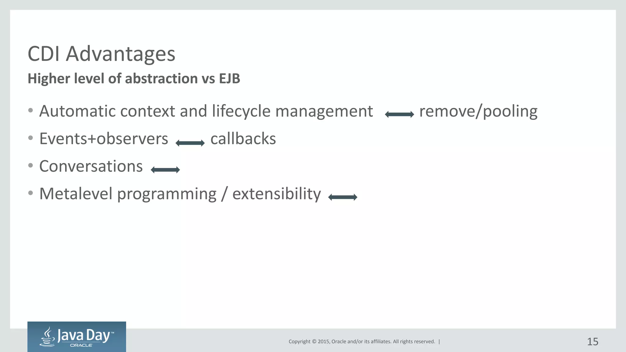 Copyright © 2015, Oracle and/or its affiliates. All rights reserved. |
CDI Advantages
• Automatic context and lifecycle management remove/pooling
• Events+observers callbacks
• Conversations
• Metalevel programming / extensibility
Higher level of abstraction vs EJB
15
 