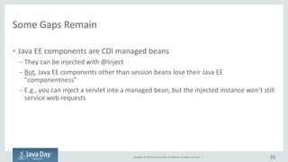 Copyright © 2015, Oracle and/or its affiliates. All rights reserved. |
What is the Future of EJB?
• Part of EJB becoming O...