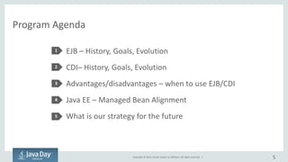 Copyright © 2015, Oracle and/or its affiliates. All rights reserved. |
EJB
• EJB 3.0 (Java EE 5)
– First "modern" EJB – Th...