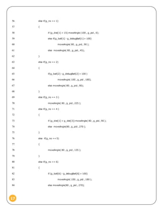 17
else if(g_no == 1)56
{57
if (g_dist[1] < 15) moveAngle (100 , g_pid , 0);58
else if(g_ball[1] - g_debugBall[1] > 100)59
moveAngle( 80 , g_pid , 90 );60
else moveAngle( 80 , g_pid , 45);61
}62
else if(g_no == 2)63
{64
if(g_ball[2] - g_debugBall[2] > 100 )65
moveAngle( 100 , g_pid , 180);66
else moveAngle( 80 , g_pid , 90);67
}68
else if(g_no == 3 )69
moveAngle( 80 , g_pid , 225 );70
else if(g_no == 4 )71
{72
if (g_dist[1] > g_dist[3]) moveAngle( 80 , g_pid , 90 );73
else moveAngle(80 , g_pid , 270 );74
}75
else if(g_no == 5)76
{77
moveAngle( 80 , g_pid , 135 );78
}79
else if(g_no == 6)80
{81
if (g_ball[6] - g_debugBall[6] > 100)82
moveAngle( 100 , g_pid , 180 );83
else moveAngle(80 , g_pid , 270);84
 