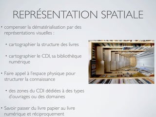 REPRÉSENTATION SPATIALE
•   compenser la dématérialisation par des
    représentations visuelles :

    •   cartographier la structure des livres

    •   cartographier le CDI, sa bibliothèque
        numérique

•   Faire appel à l’espace physique pour
    structurer la connaissance

    •   des zones du CDI dédiées à des types
        d’ouvrages ou des domaines

•   Savoir passer du livre papier au livre
    numérique et réciproquement
 