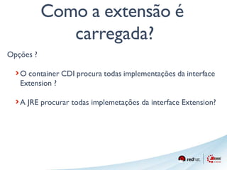 Como a extensão é 
carregada? 
Opções ? 
O container CDI procura todas implementações da interface 
Extension ? 
A JRE procurar todas implemetações da interface Extension? 
 
