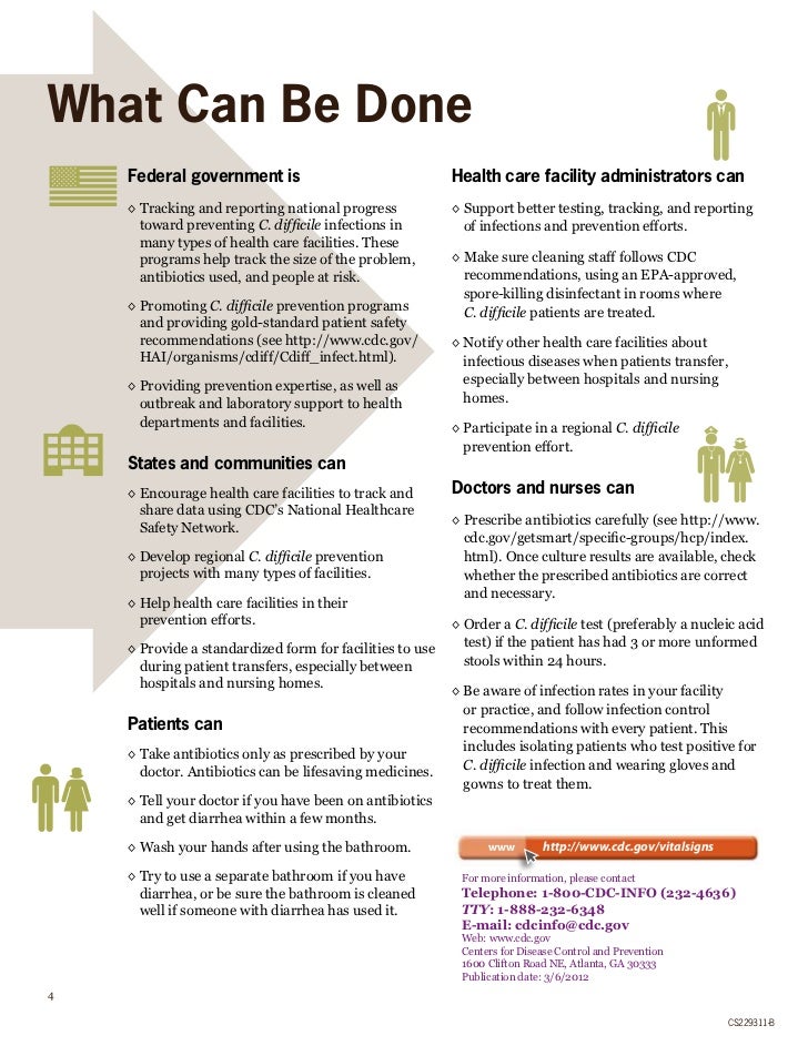 C Diff Information From the CDC
