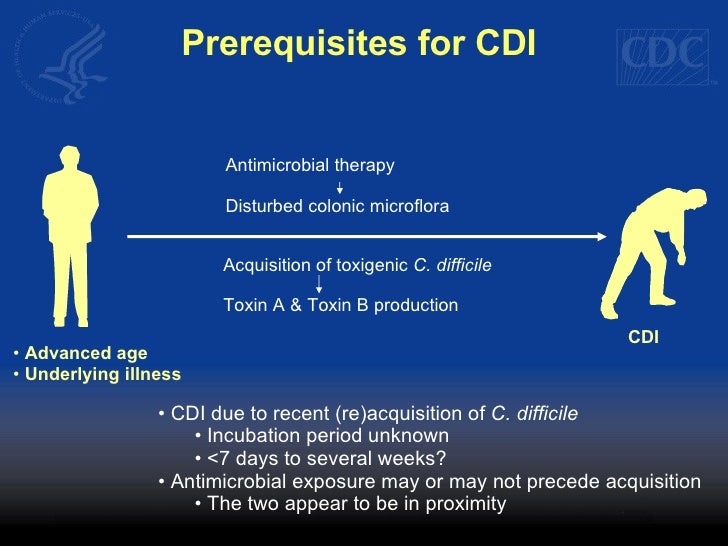 abbreviated C.diff COCA presentation (short)