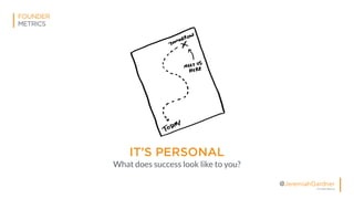 © All Rights Reserved
@JeremiahGardner
FOUNDER
METRICS
IT’S PERSONAL
What does success look like to you?
 