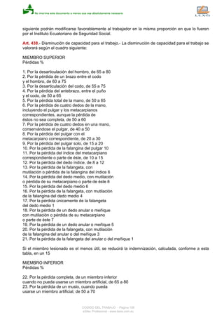 siguiente podrán modificarse favorablemente al trabajador en la misma proporción en que lo fueren
por el Instituto Ecuatoriano de Seguridad Social.
Art. 438.- Disminución de capacidad para el trabajo.- La disminución de capacidad para el trabajo se
valorará según el cuadro siguiente:
MIEMBRO SUPERIOR
Pérdidas %
1. Por la desarticulación del hombro, de 65 a 80
2. Por la pérdida de un brazo entre el codo
y el hombro, de 60 a 75
3. Por la desarticulación del codo, de 55 a 75
4. Por la pérdida del antebrazo, entre el puño
y el codo, de 50 a 65
5. Por la pérdida total de la mano, de 50 a 65
6. Por la pérdida de cuatro dedos de la mano,
incluyendo el pulgar y los metacarpianos
correspondientes, aunque la pérdida de
éstos no sea completa, de 50 a 60
7. Por la pérdida de cuatro dedos en una mano,
conservándose el pulgar, de 40 a 50
8. Por la pérdida del pulgar con el
metacarpiano correspondiente, de 20 a 30
9. Por la pérdida del pulgar solo, de 15 a 20
10. Por la pérdida de la falangina del pulgar 10
11. Por la pérdida del índice del metacarpiano
correspondiente o parte de éste, de 10 a 15
12. Por la pérdida del dedo índice, de 8 a 12
13. Por la pérdida de la falangeta, con
mutilación o pérdida de la falangina del índice 6
14. Por la pérdida del dedo medio, con mutilación
o pérdida de su metacarpiano o parte de éste 8
15. Por la pérdida del dedo medio 6
16. Por la pérdida de la falangeta, con mutilación
de la falangina del dedo medio 4
17. Por la pérdida únicamente de la falangeta
del dedo medio 1
18. Por la pérdida de un dedo anular o meñique
con mutilación o pérdida de su metacarpiano
o parte de éste 7
19. Por la pérdida de un dedo anular o meñique 5
20. Por la pérdida de la falangeta, con mutilación
de la falangina del anular o del meñique 3
21. Por la pérdida de la falangeta del anular o del meñique 1
Si el miembro lesionado es el menos útil, se reducirá la indemnización, calculada, conforme a esta
tabla, en un 15
MIEMBRO INFERIOR
Pérdidas %
22. Por la pérdida completa, de un miembro inferior
cuando no pueda usarse un miembro artificial, de 65 a 80
23. Por la pérdida de un muslo, cuando pueda
usarse un miembro artificial, de 50 a 70
CODIGO DEL TRABAJO - Página 108
eSilec Profesional - www.lexis.com.ec
 