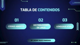 TABLA DE CONTENIDOS
CÓDIGO ABIERTO
01
DISTRIBUCIONES
DE LINUX
02
LENGUAJE HTML
03
BY JHIMY RUIZ PAREDES
 