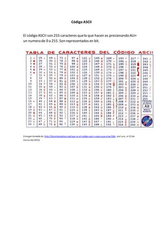 Código ASCII
El código ASCII son 255 caracteres quelo que hacen es presionando ALt+
un numero de 0 a 255. Son representados en bit.
(Imagentomada de: http://lacomputadora.org/que-es-el-codigo-ascii-y-para-que-sirve/166, por Luis, el 21 de
marzo del 2015)
 